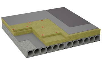 considerations of Frogmore flat roofing insulation